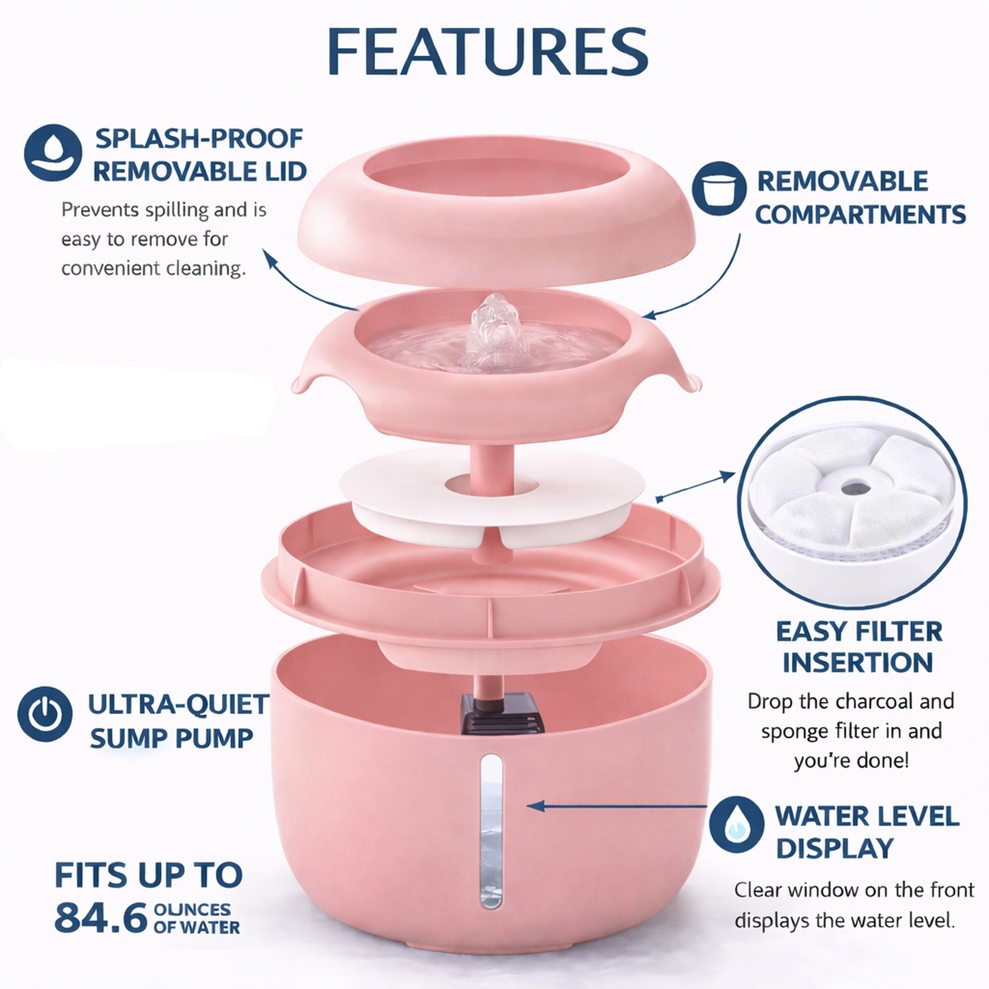 Pet Life Moda-Pure Ultra-Quite Filtered Dog and Cat Fountain Waterer | HT Animal Supply
