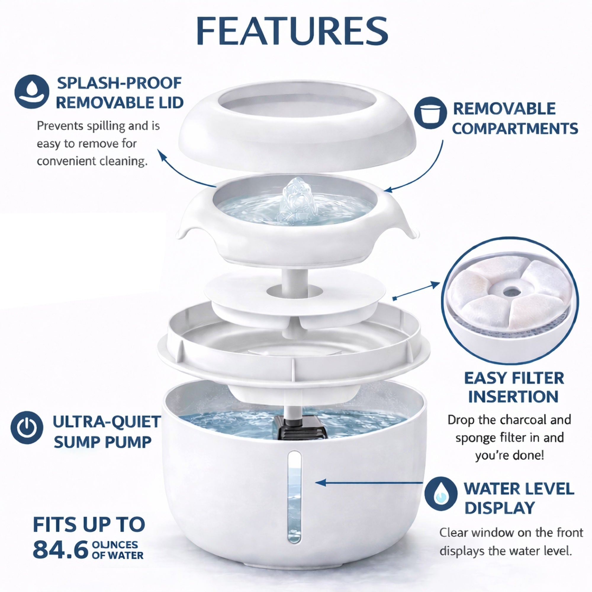 Pet Life Moda-Pure Ultra-Quite Filtered Dog and Cat Fountain Waterer | HT Animal Supply