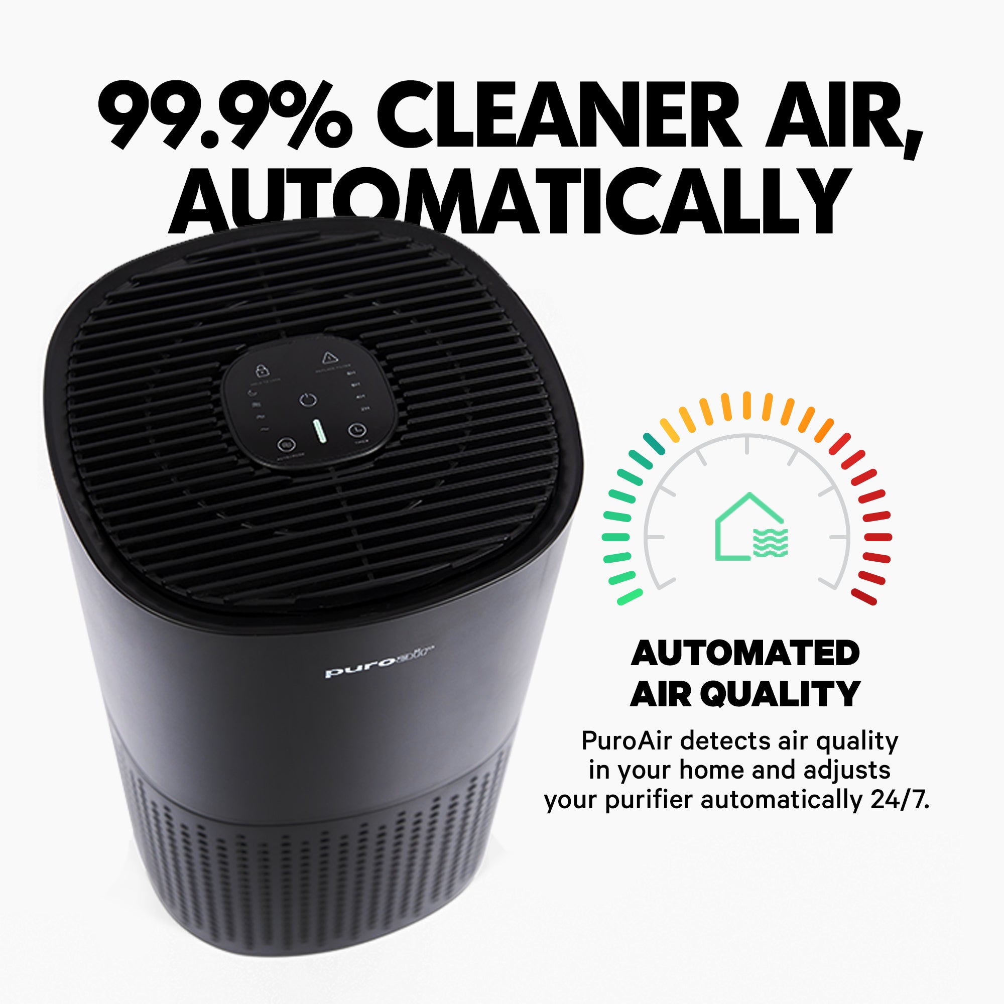 PuroAir 240 HEPA Air Purifier 