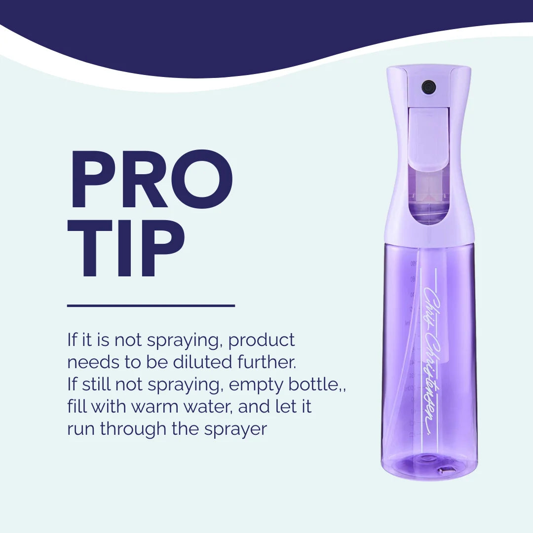 Exquisite Fine Mist Spray Purple Bottle by Chis Christensen