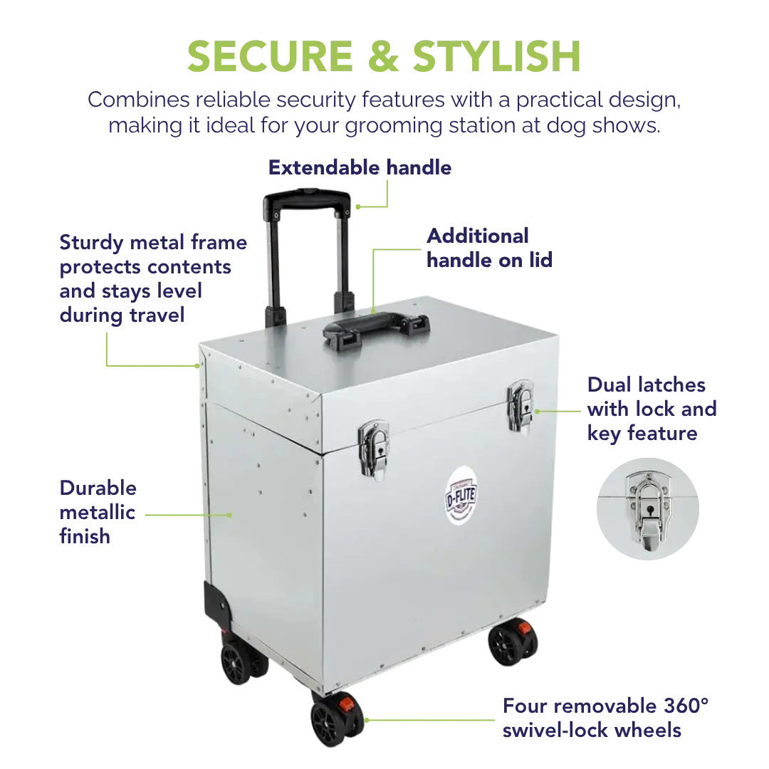 D-Flite Tack Box with wheels Silver by Chris Christensen
