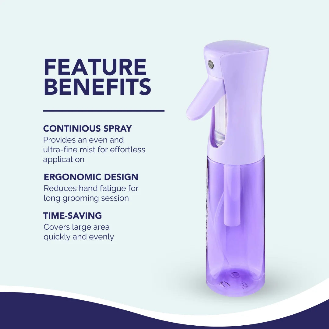 Exquisite Fine Mist Spray Purple Bottle by Chis Christensen
