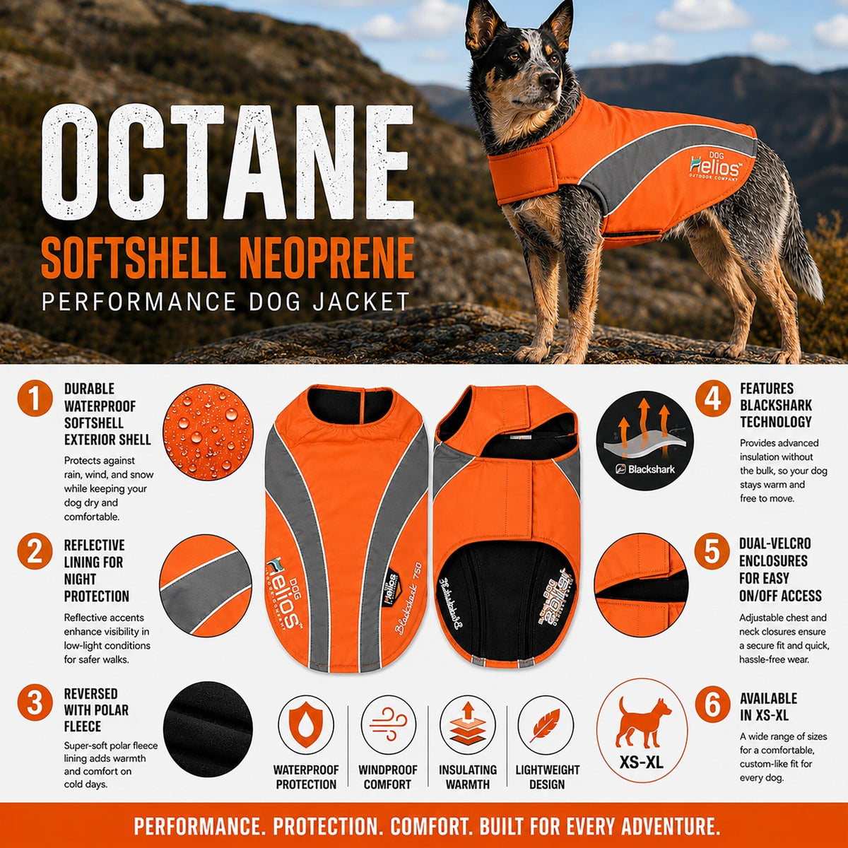 Dog Helios Octane Reflective Soft-Shell Neoprene Performance Dog Coat | HT Animal Supply