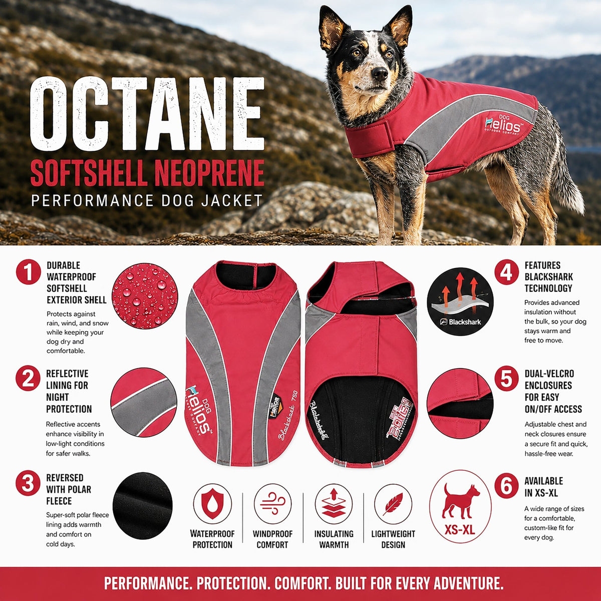 Dog Helios Octane Reflective Soft-Shell Neoprene Performance Dog Coat | HT Animal Supply