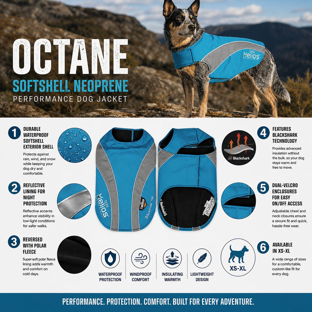 Dog Helios Octane Reflective Soft-Shell Neoprene Performance Dog Coat | HT Animal Supply