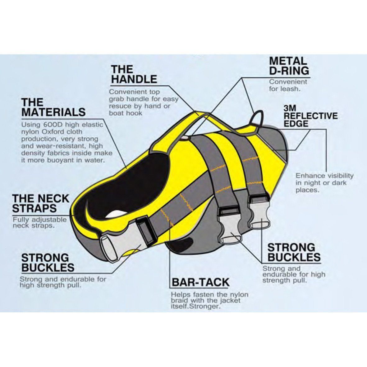 Dog Helios Splash-Explore Reflective and Adjustable Floating Safety Dog Life Jacket