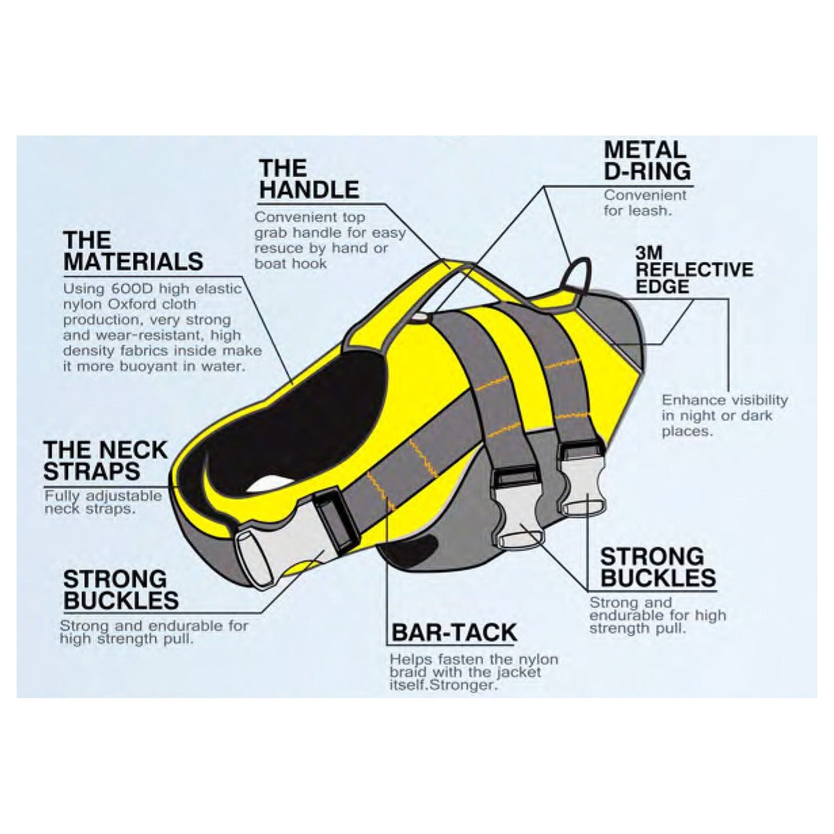 Dog Helios Splash-Explore Reflective and Adjustable Floating Safety Dog Life Jacket | HT Animal Supply