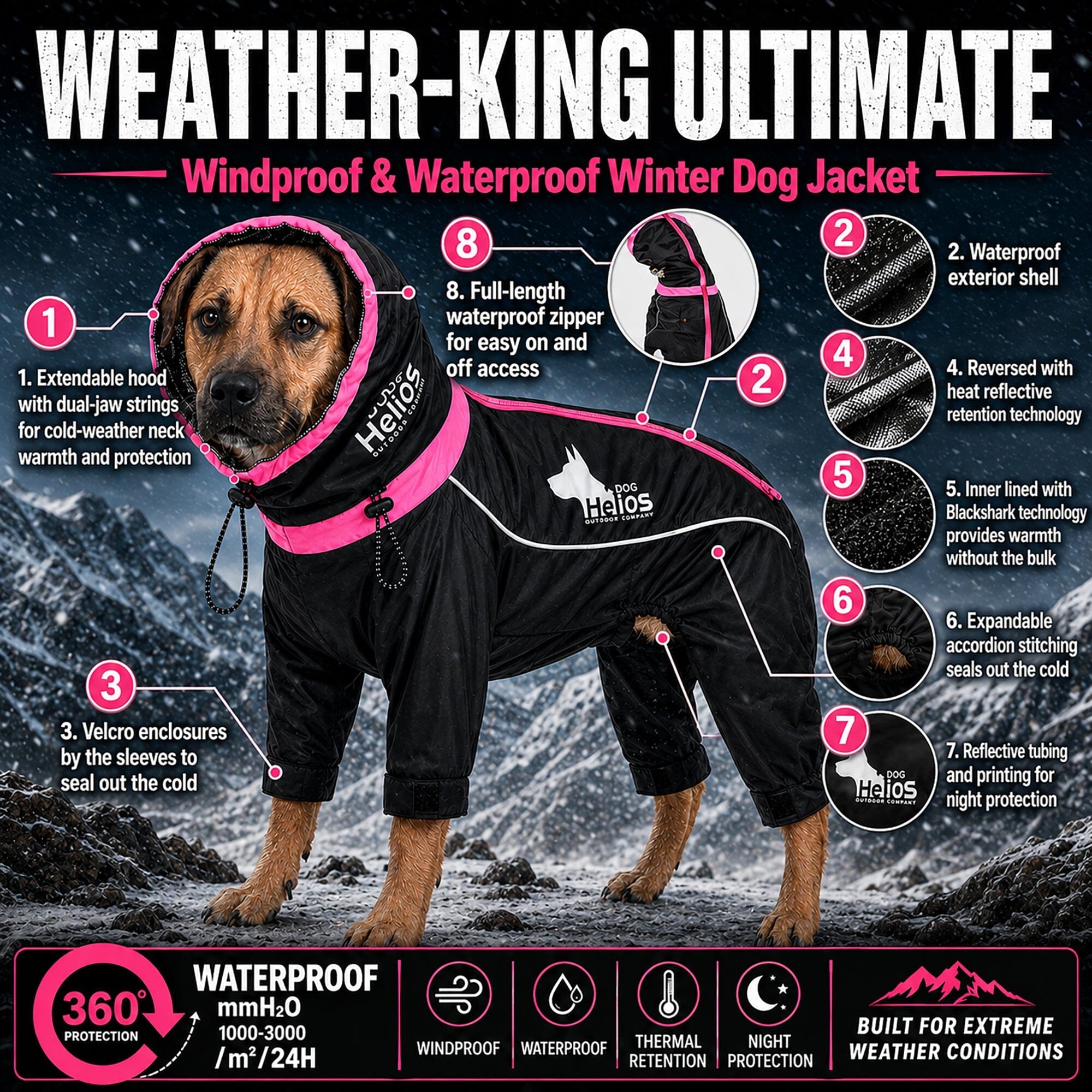 Dog Helios Weather-King Ultimate Windproof Full Body Winter Dog Jacket | HT Animal Supply