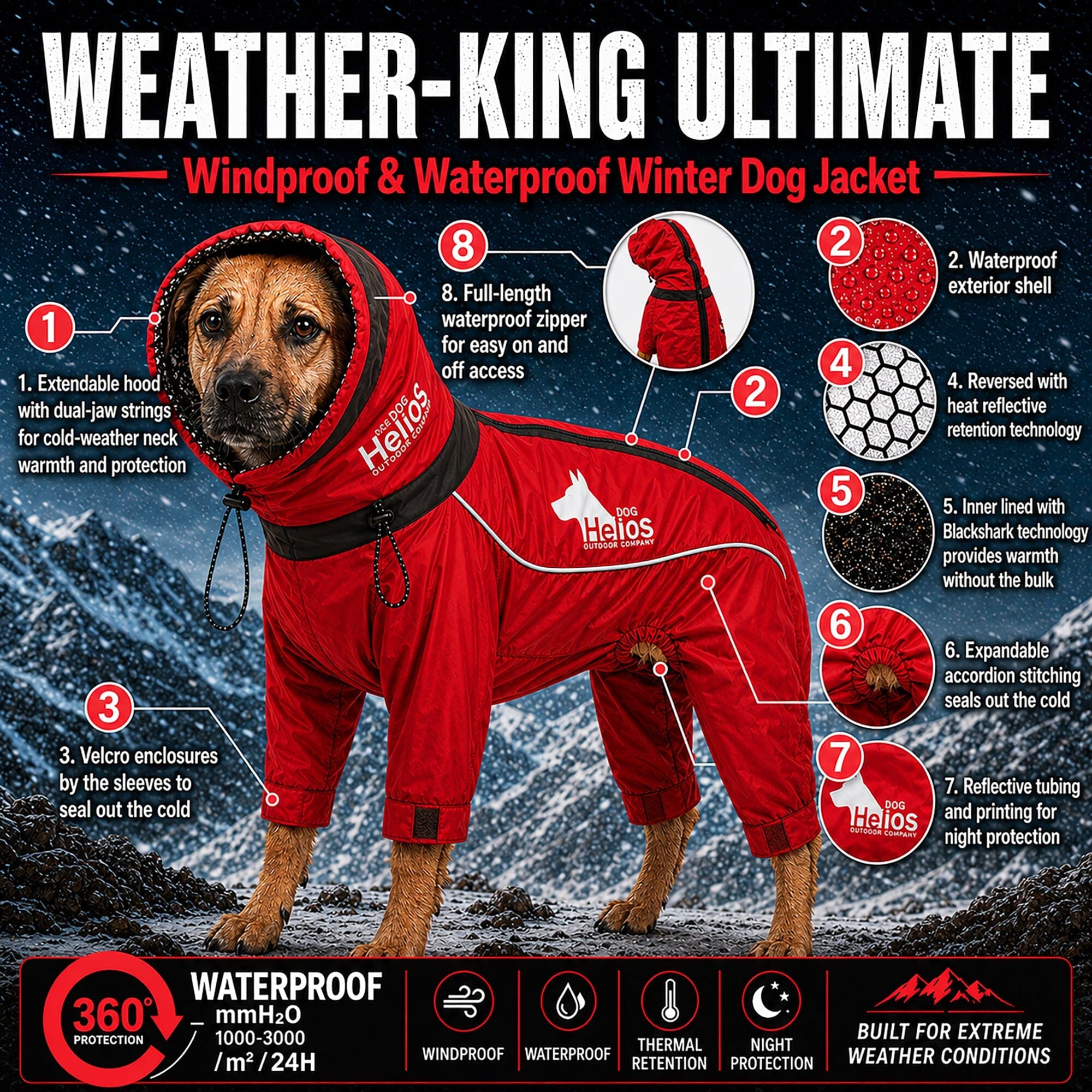 Dog Helios Weather-King Ultimate Windproof Full Body Winter Dog Jacket | HT Animal Supply