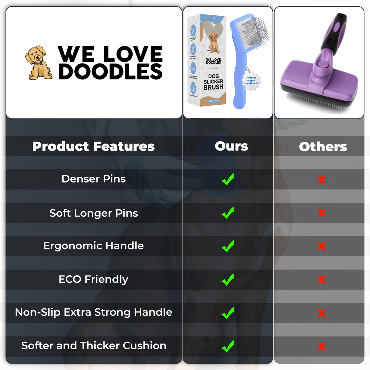 Extra Small Slicker Brush for Dogs