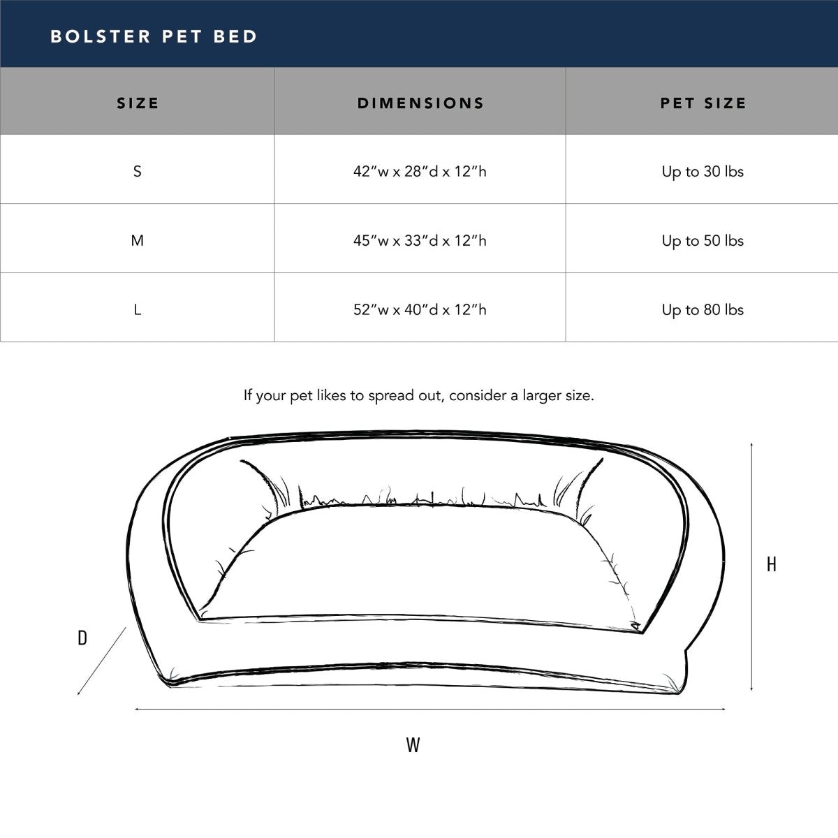 GreenDog Bolster Bed- Checkered Wave premium pet product