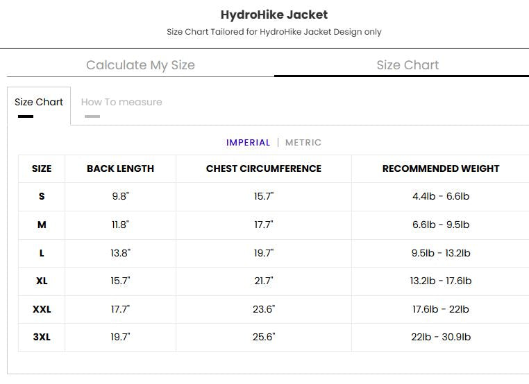 HydroHike Jacket