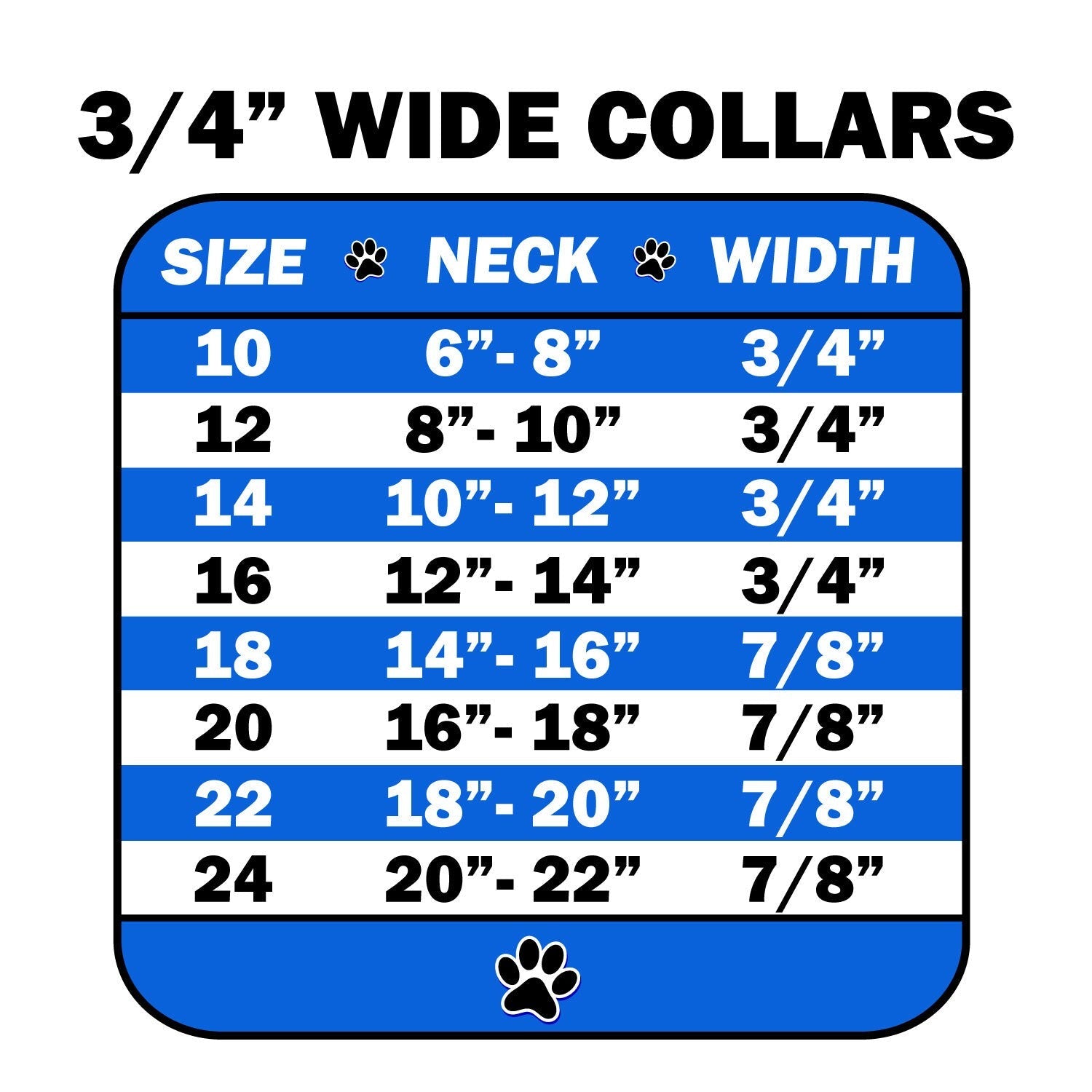 Dog, Puppy & Pet Ice Cream Collar, 
