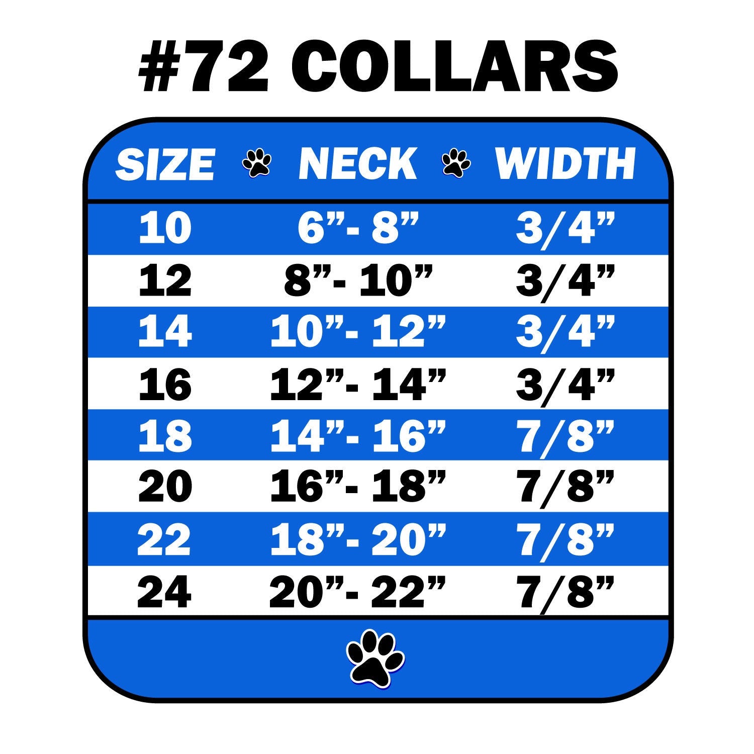 Dog, Puppy and Pet Collar, 