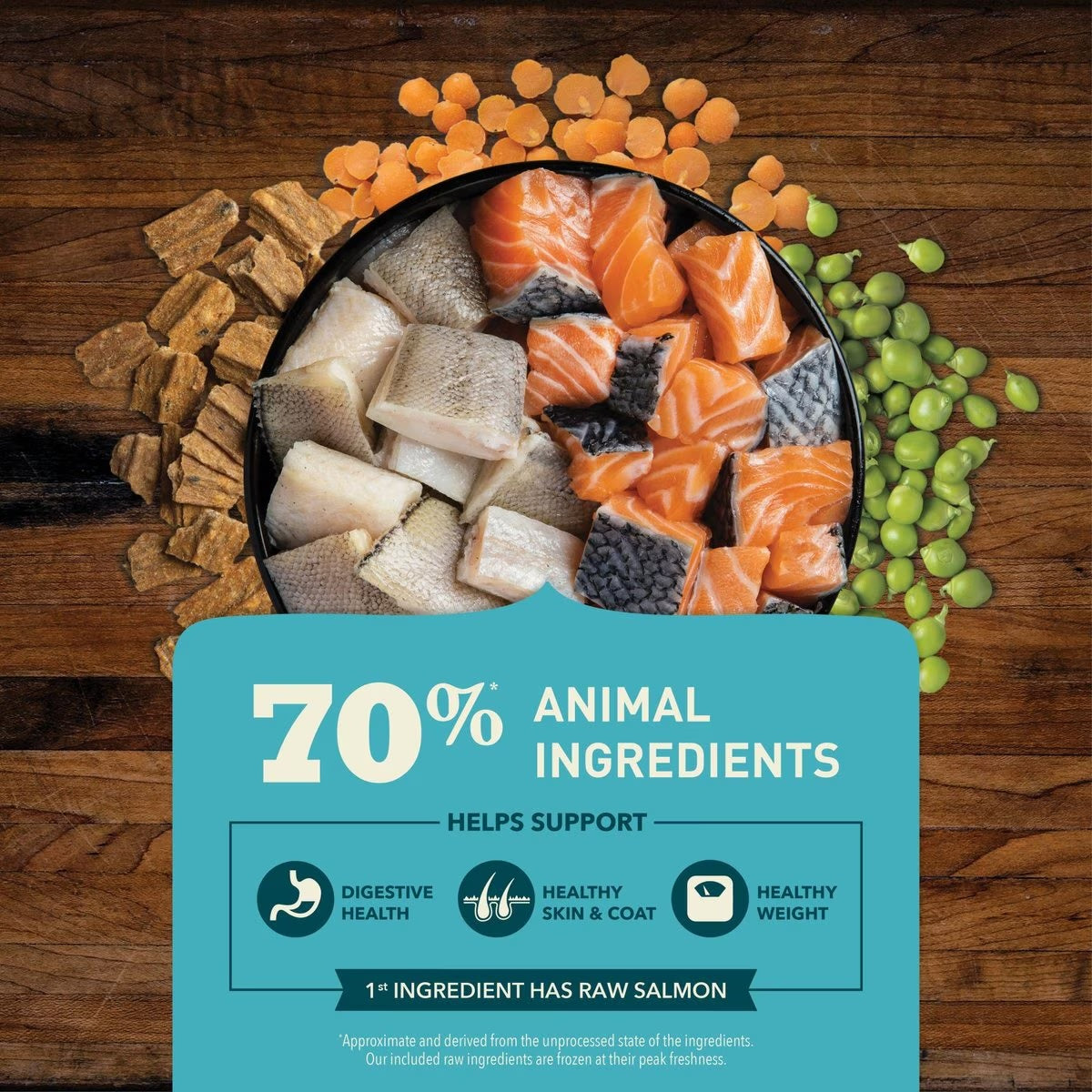 Acana Adult Grain Free Butchers Favorites Salmon Dog Food