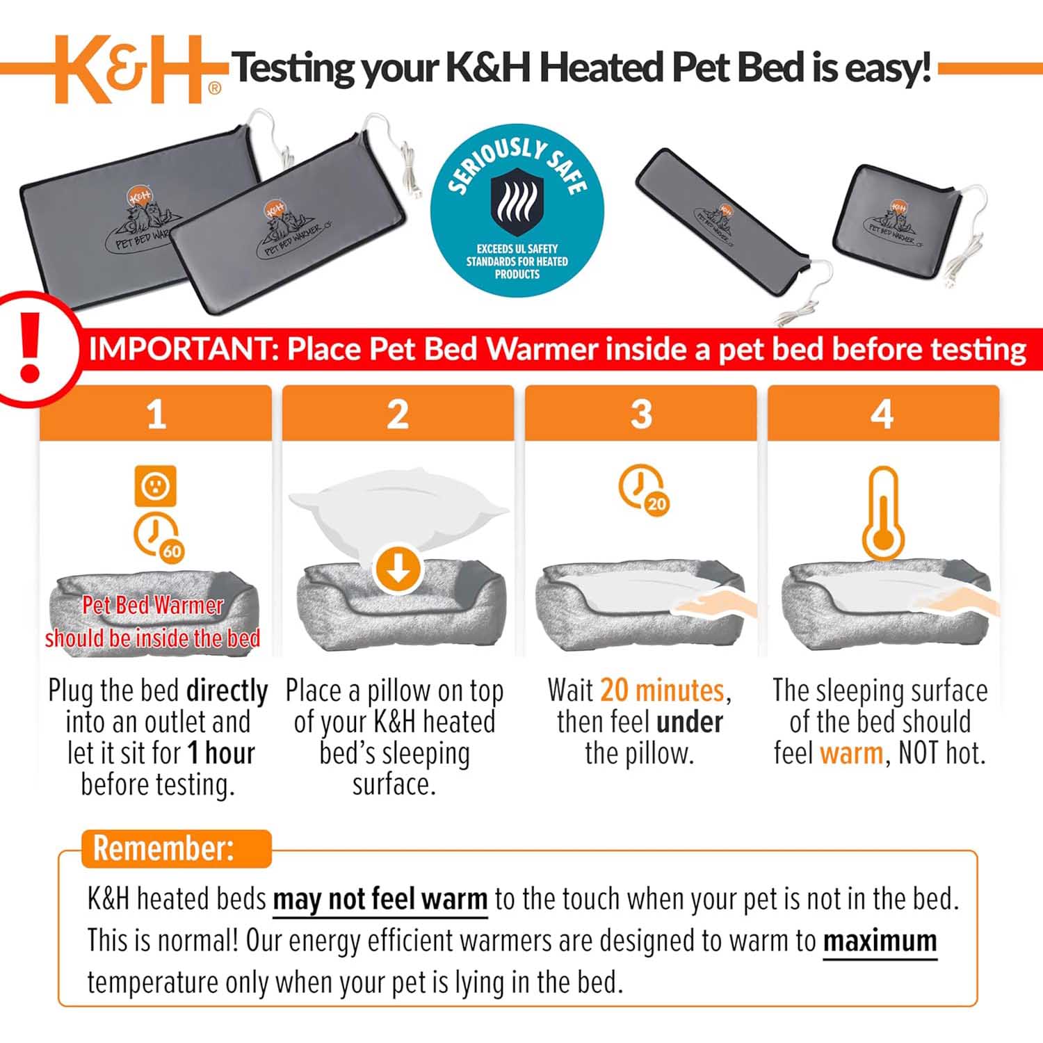 K&H Pet Bed Warmer - Indoor Heated Pad for Cats & Dogs, Thermostatically Controlled, Energy-Efficient, Safe for Arthritis & Comfort