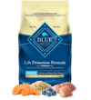 Blue Buffalo Senior Chicken and Brown Rice Dry Dog Food