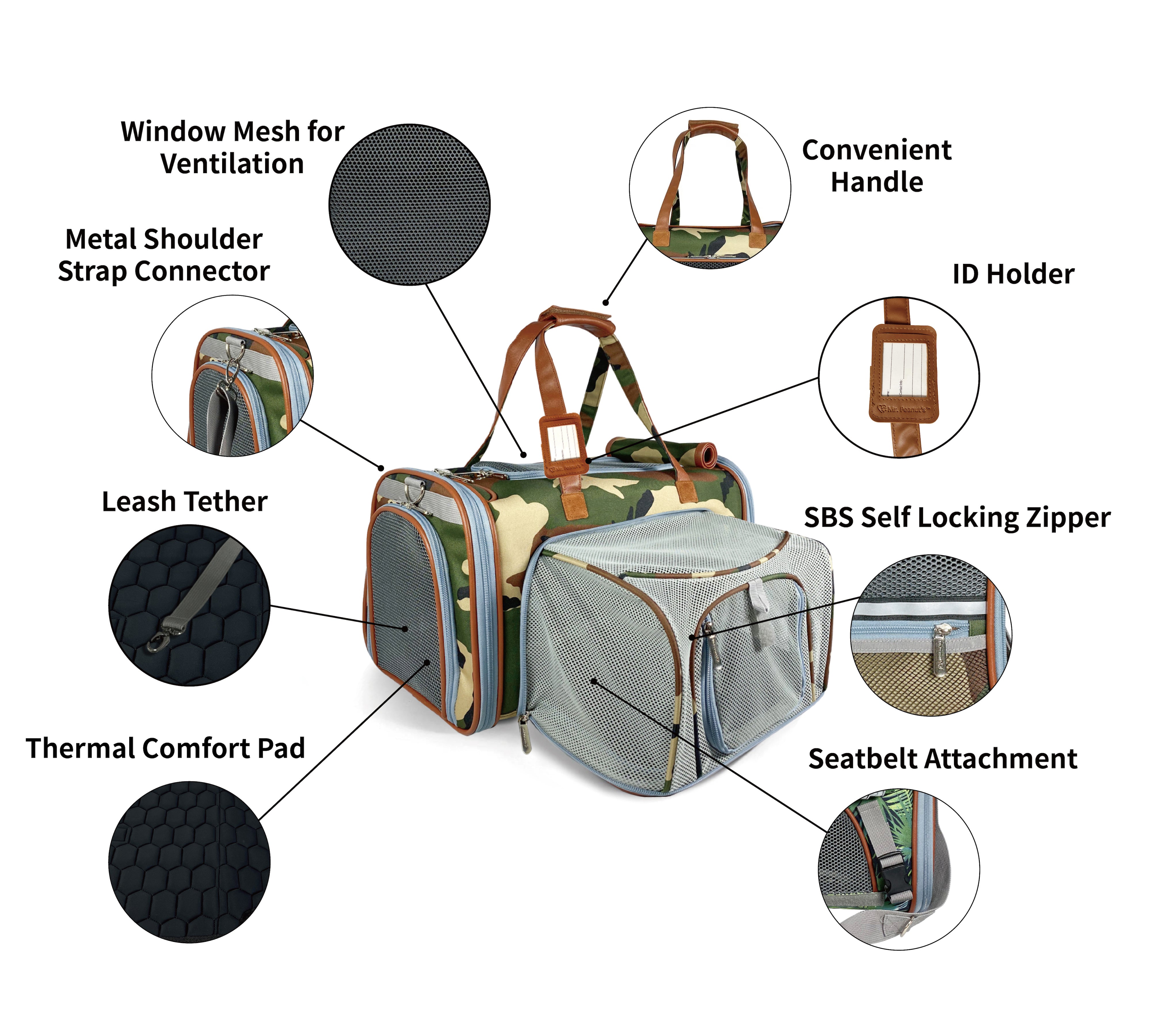 Mr. Peanuts Gold Series Standard Size Airline Compliant Expandable Pet Carrier - Prints Edition