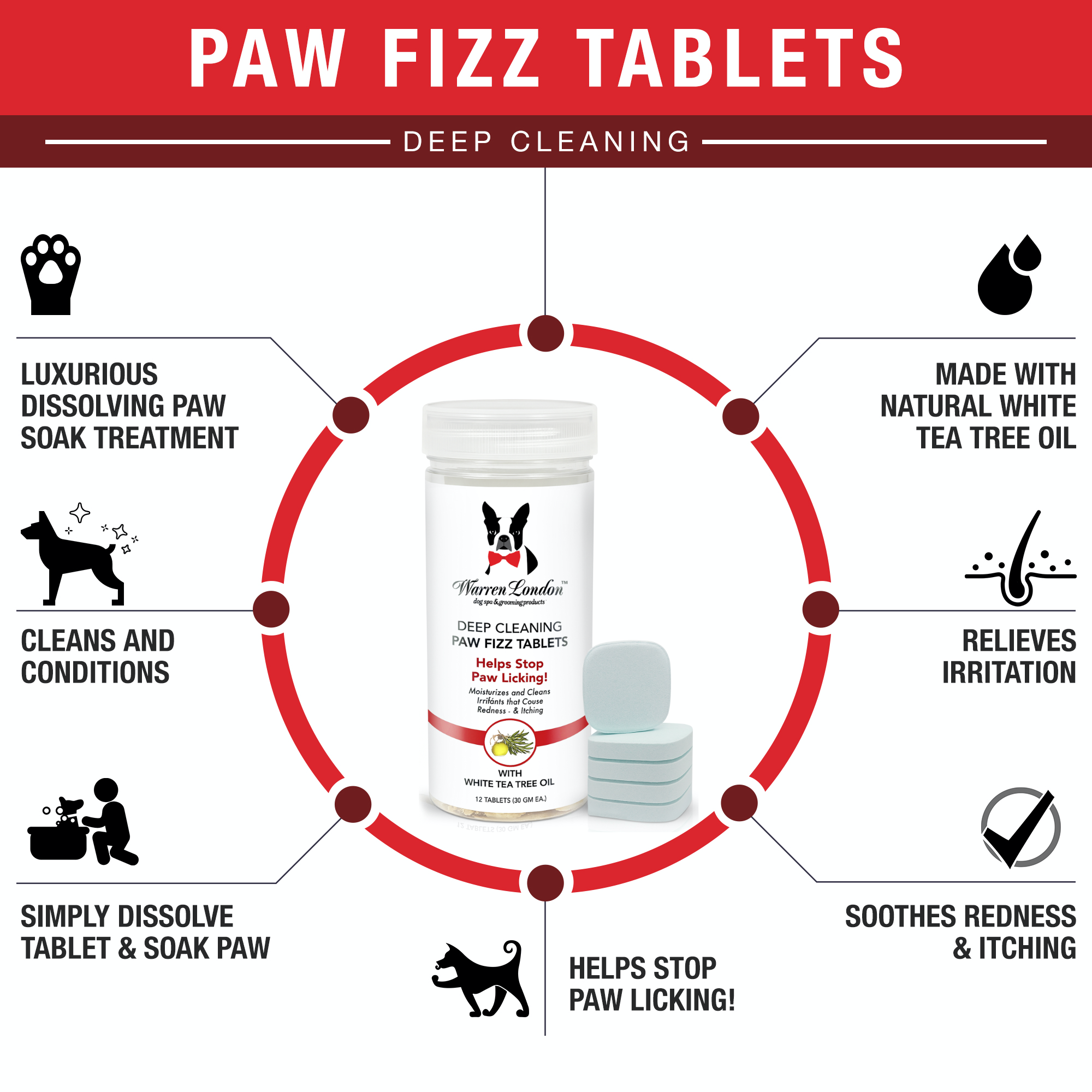 Deep Cleaning Paw Fizz Tablets - Paw Soak Helps Eliminate Paw Licking