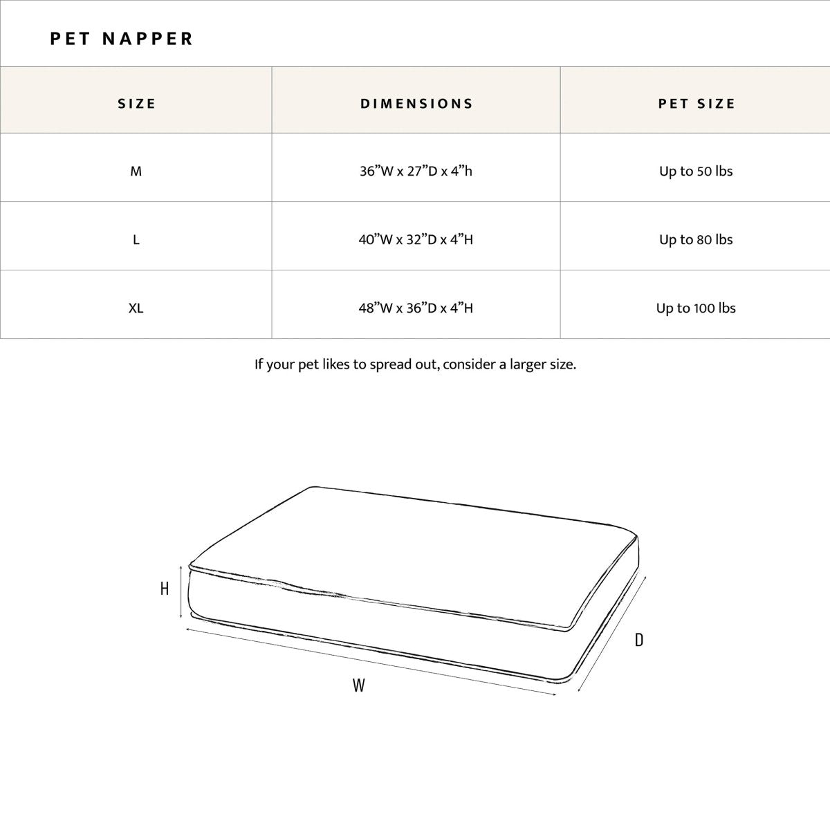 Pendleton All Season Pet Napper premium pet product