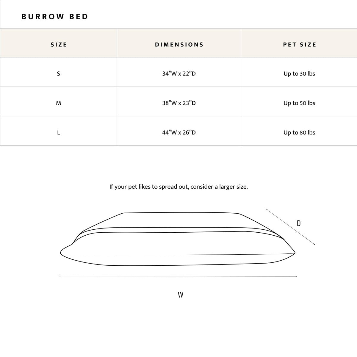 Pendleton Burrow Bed premium pet product
