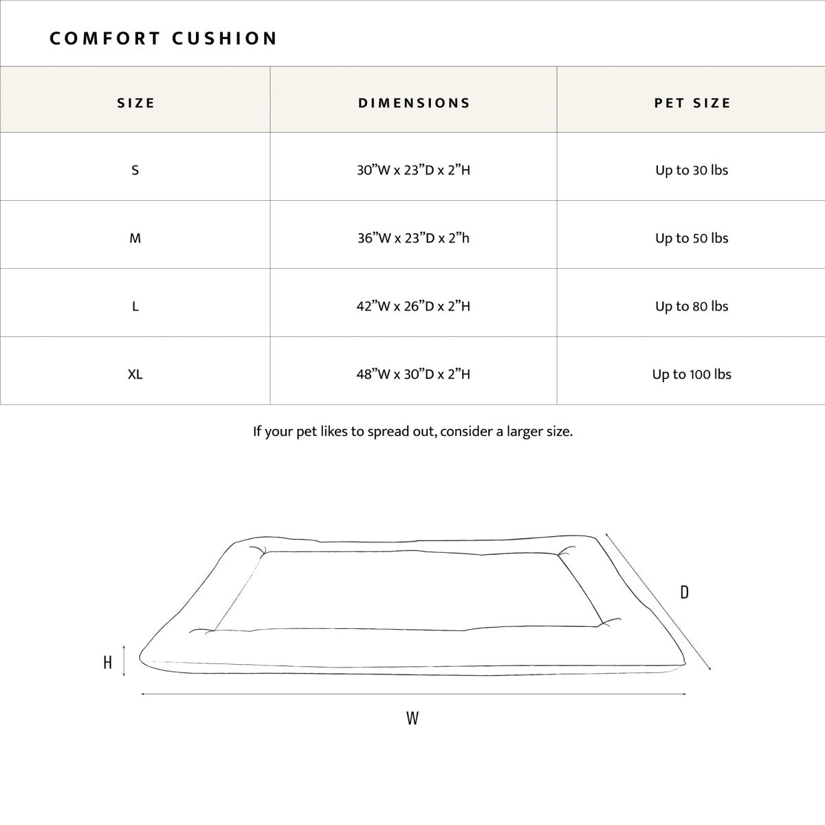 Pendleton Fleece Comfort Cushion premium pet product