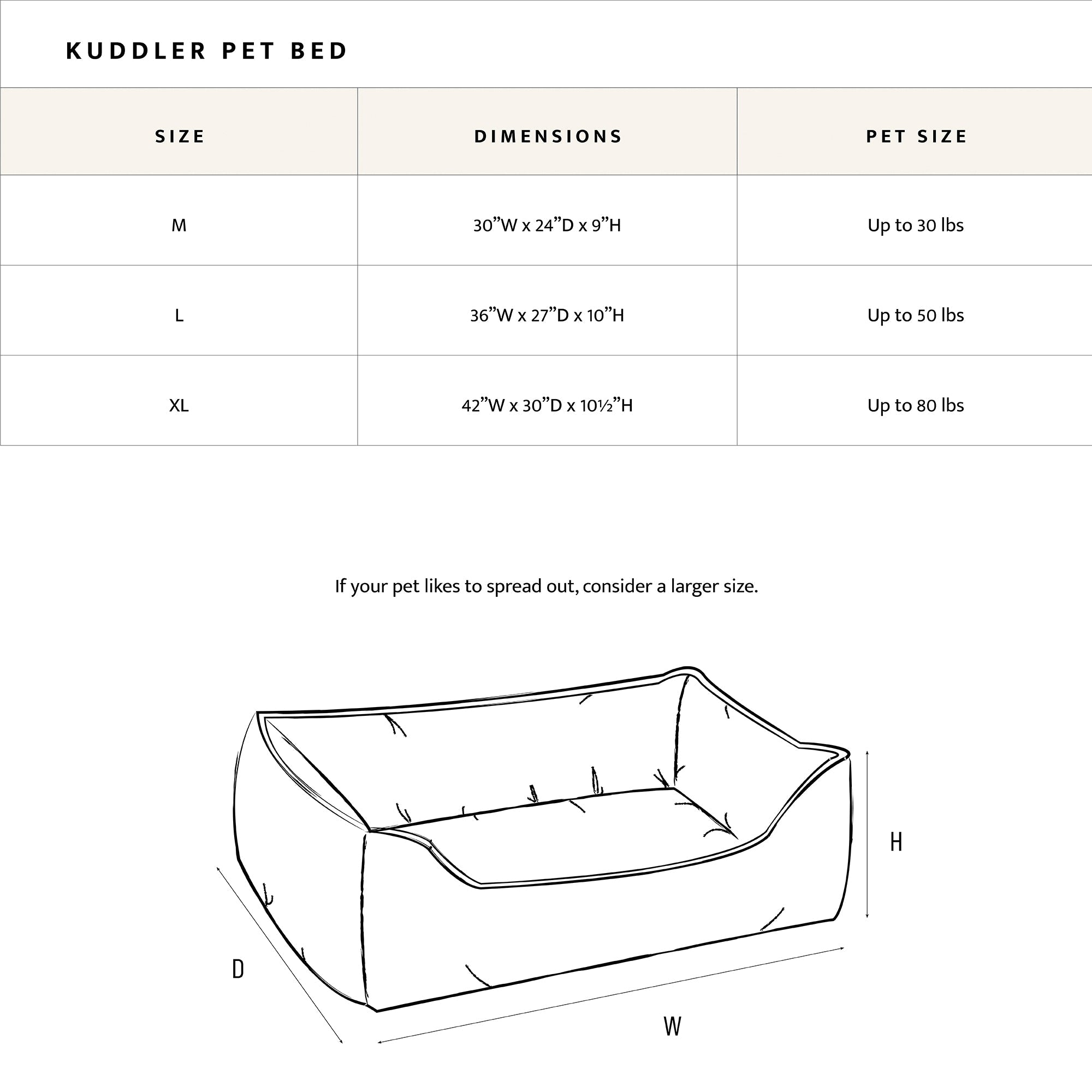 Pendleton Plaid Cozy Kuddler premium pet product