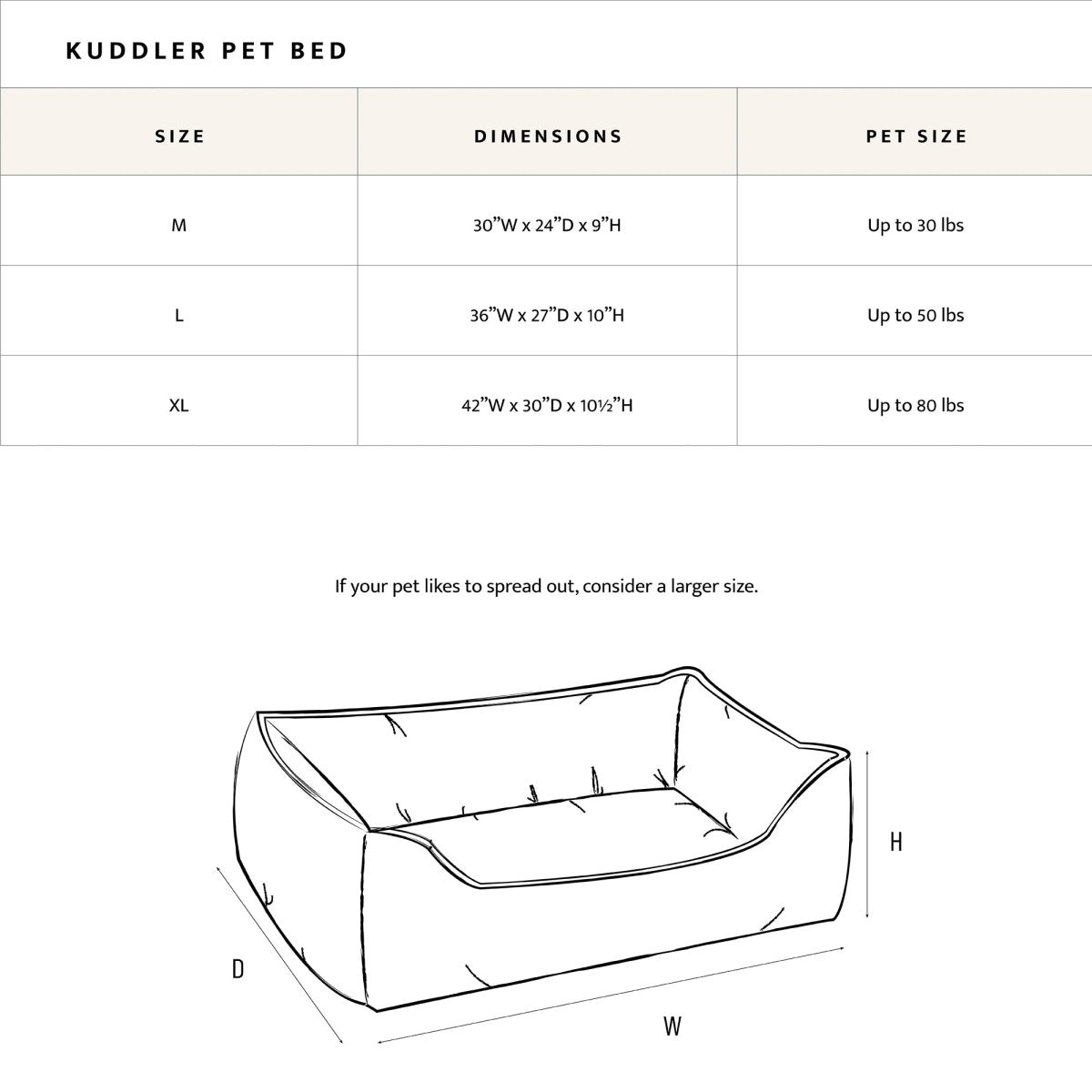 Pendleton Kuddler with Fur premium pet product