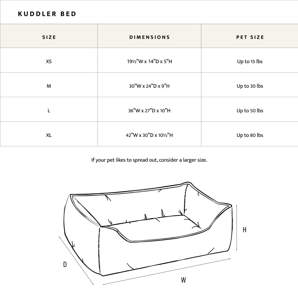 Pendleton Vintage Camp Kuddler premium pet product