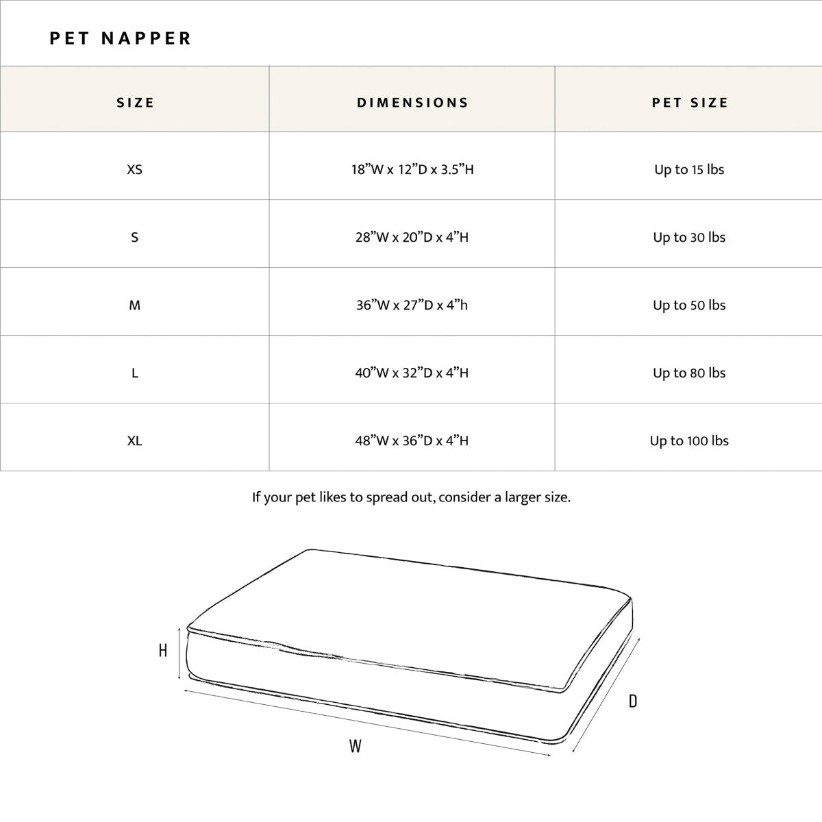 Pendleton Vintage Camp Pet Napper premium pet product