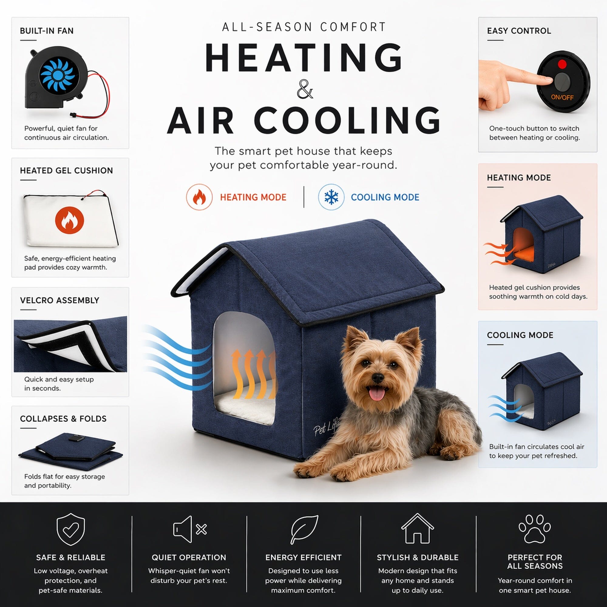 Pet Life Hush Puppy Collapsible Electronic Heating and Cooling Smart Pet House | HT Animal Supply