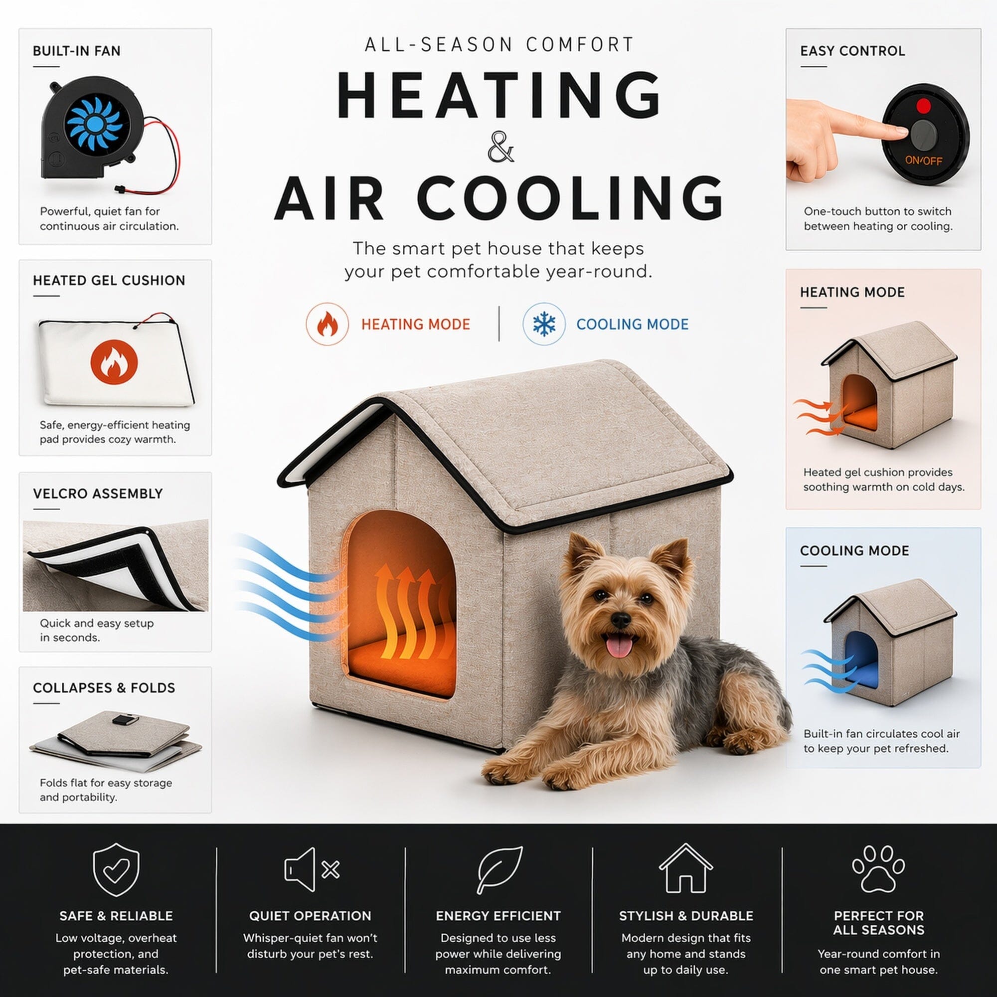 Pet Life Hush Puppy Collapsible Electronic Heating and Cooling Smart Pet House | HT Animal Supply