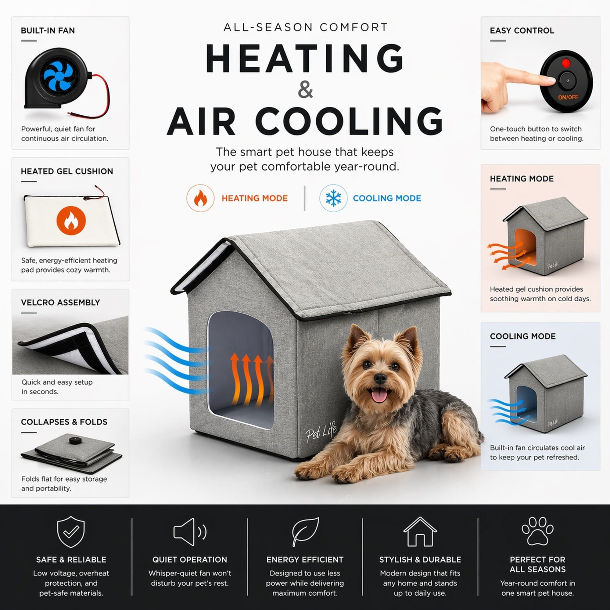 Pet Life Hush Puppy Collapsible Electronic Heating and Cooling Smart Pet House | HT Animal Supply