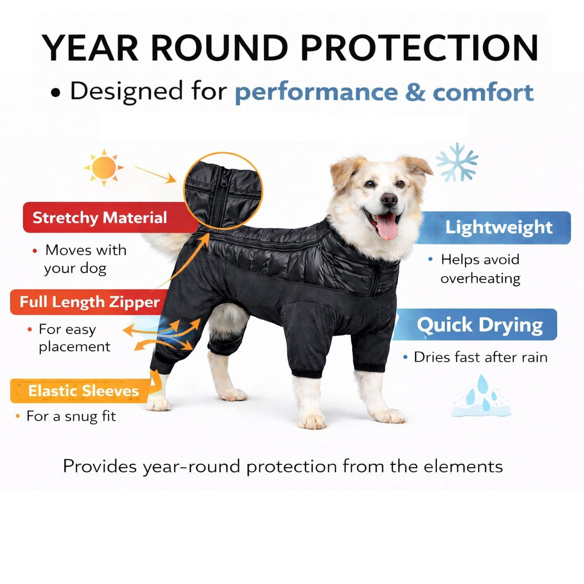 Pet Life Aura-Vent Lightweight 4-Season Stretch and Quick-Dry Full Body Dog Jacket | HT Animal Supply