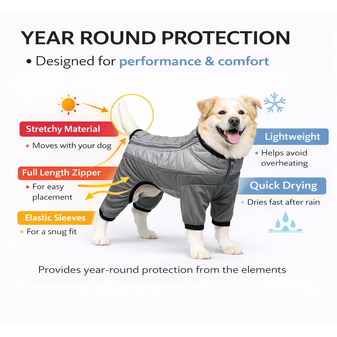 Pet Life Aura-Vent Lightweight 4-Season Stretch and Quick-Dry Full Body Dog Jacket | HT Animal Supply