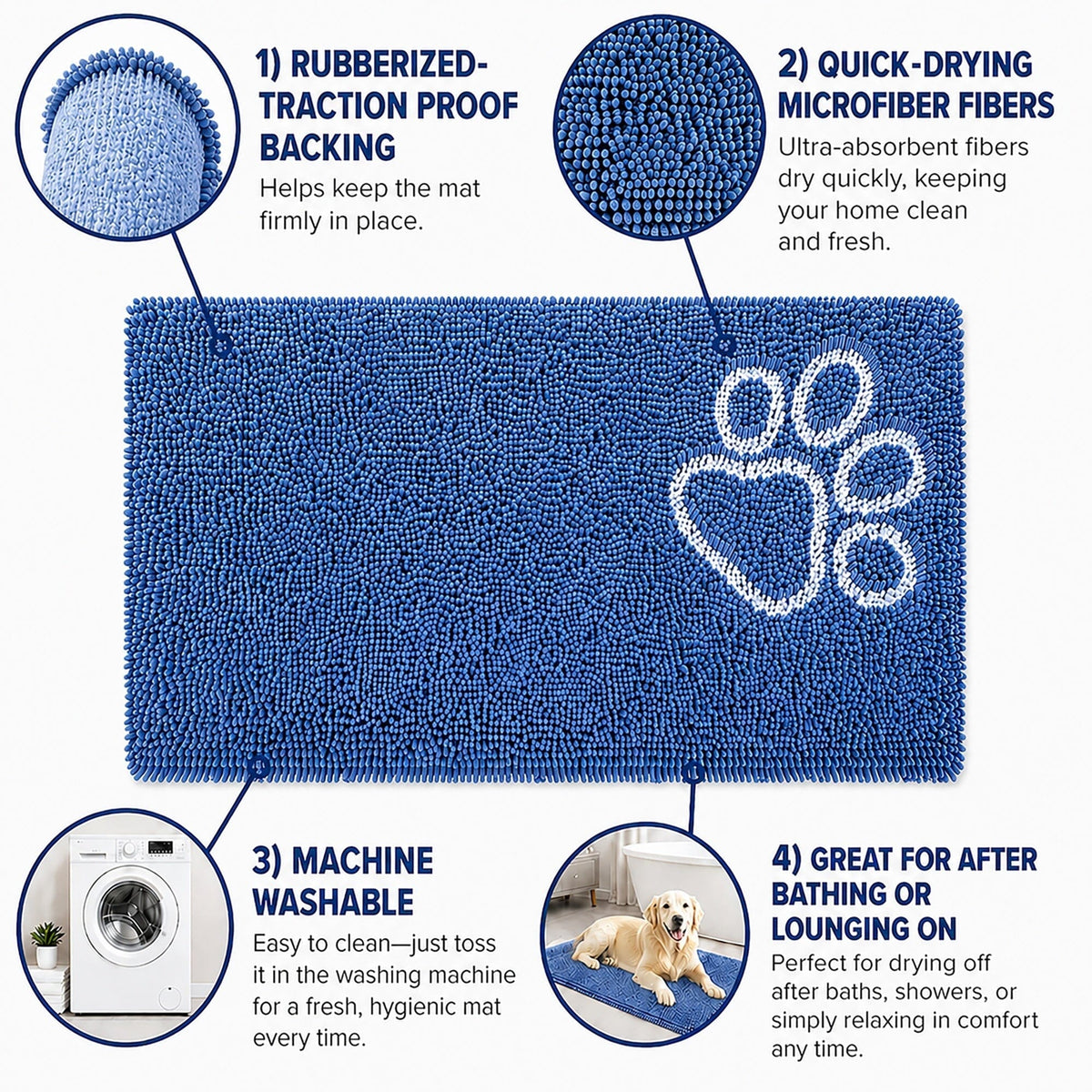 Pet Life Fuzzy Quick-Drying Anti-Skid and Machine Washable Dog Mat