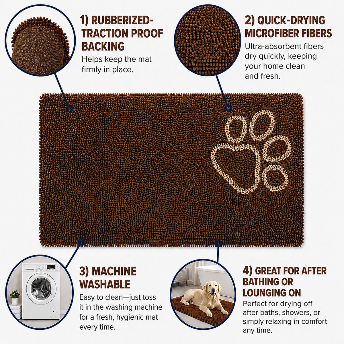 Pet Life Fuzzy Quick-Drying Anti-Skid and Machine Washable Dog Mat