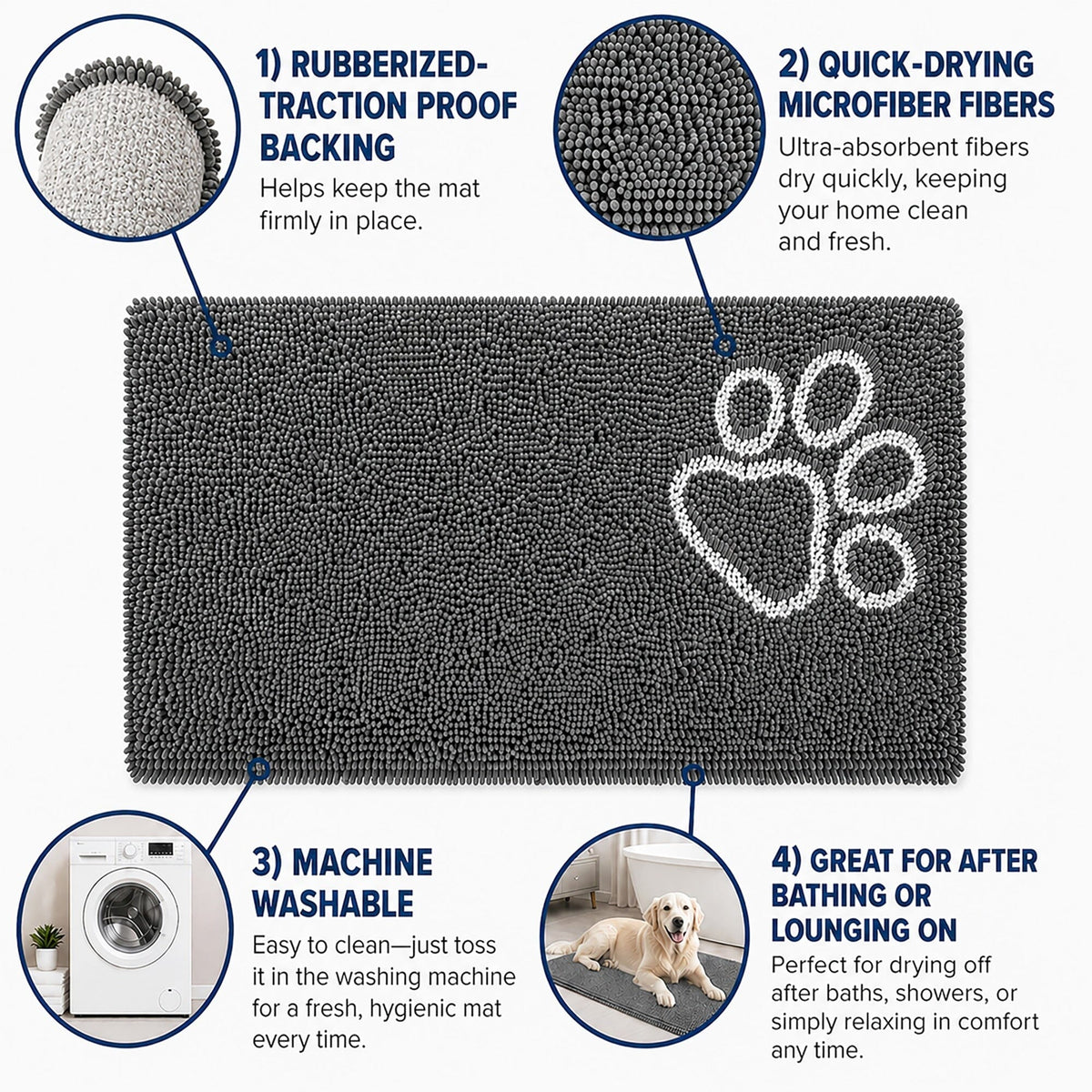 Pet Life Fuzzy Quick-Drying Anti-Skid and Machine Washable Dog Mat