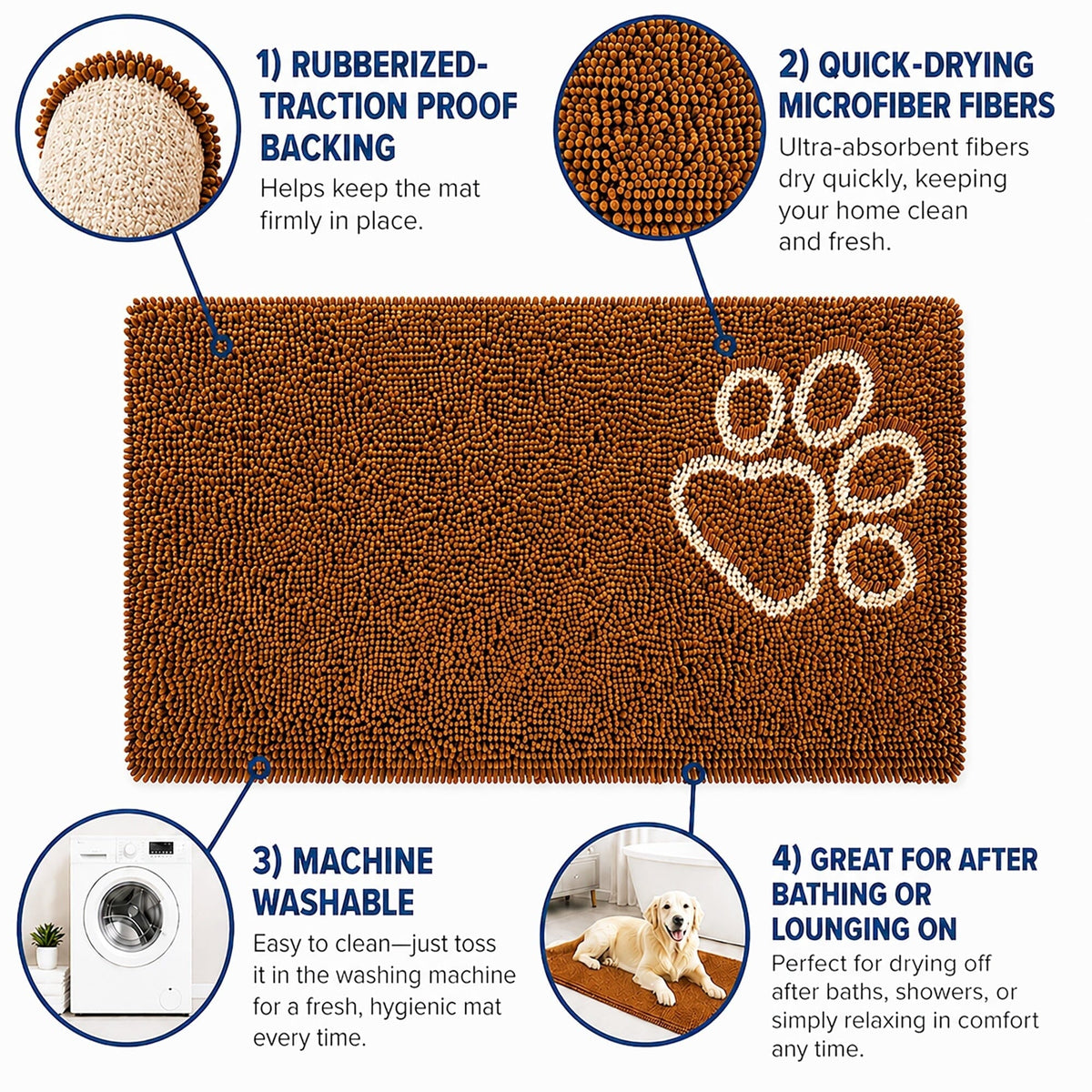 Pet Life Fuzzy Quick-Drying Anti-Skid and Machine Washable Dog Mat