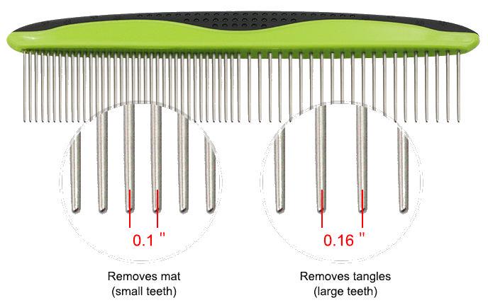 Pet Life Grip Ease Wide and Narrow Tooth Grooming Pet Comb
