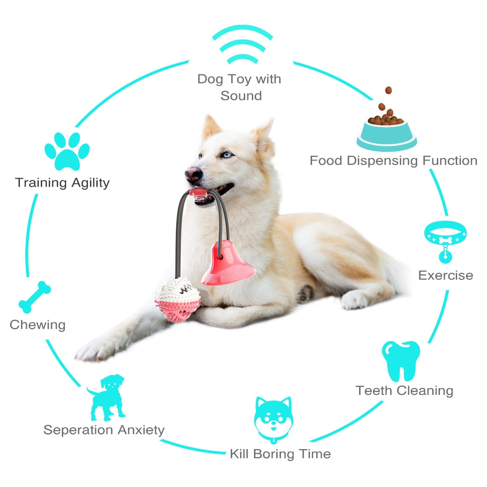 Pet Life Grip N Play Treat Dispensing Ball Shaped Suction Cup Dog Toy | HT Animal Supply