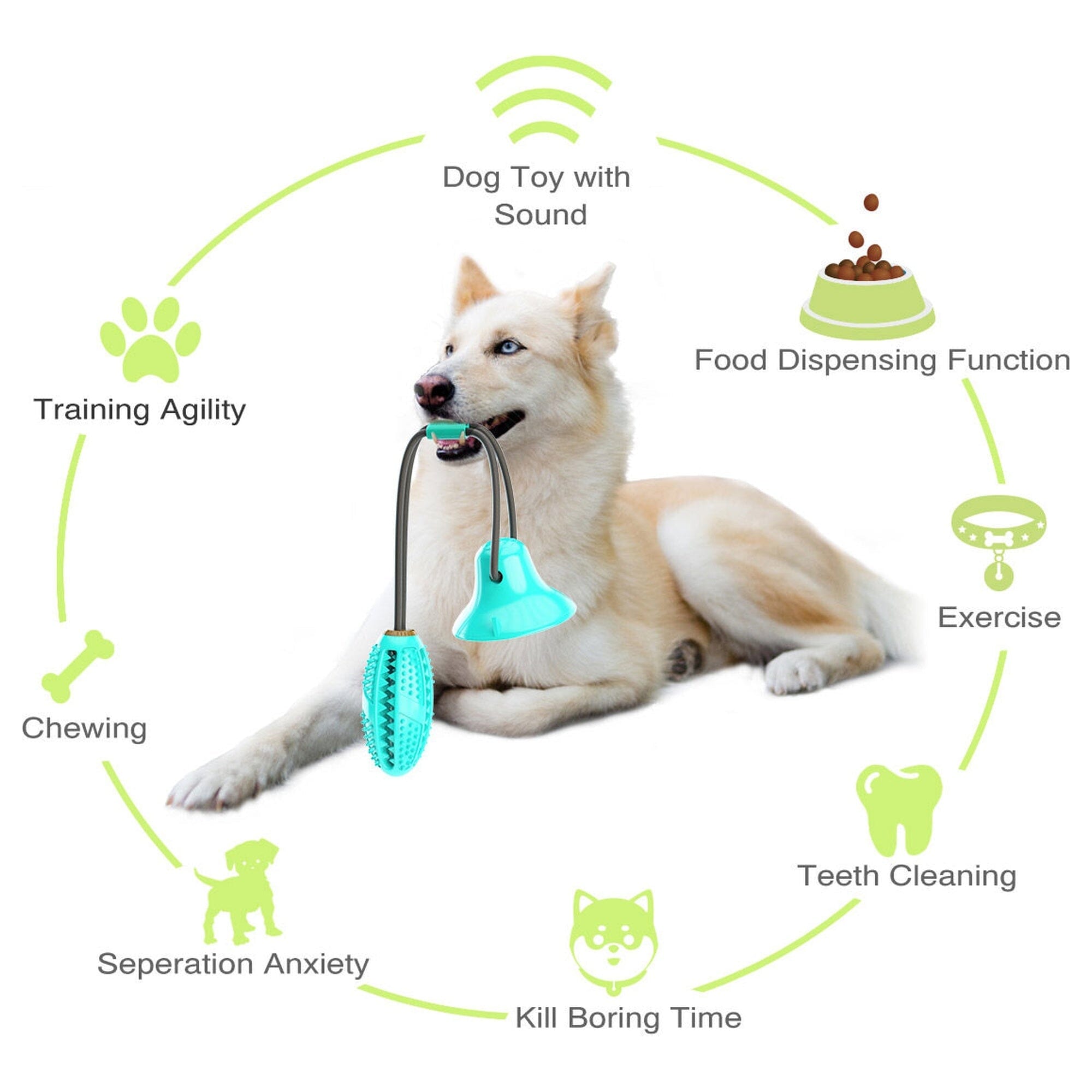 Pet Life Grip N Play Treat Dispensing Football Shaped Suction Cup Dog Toy | HT Animal Supply