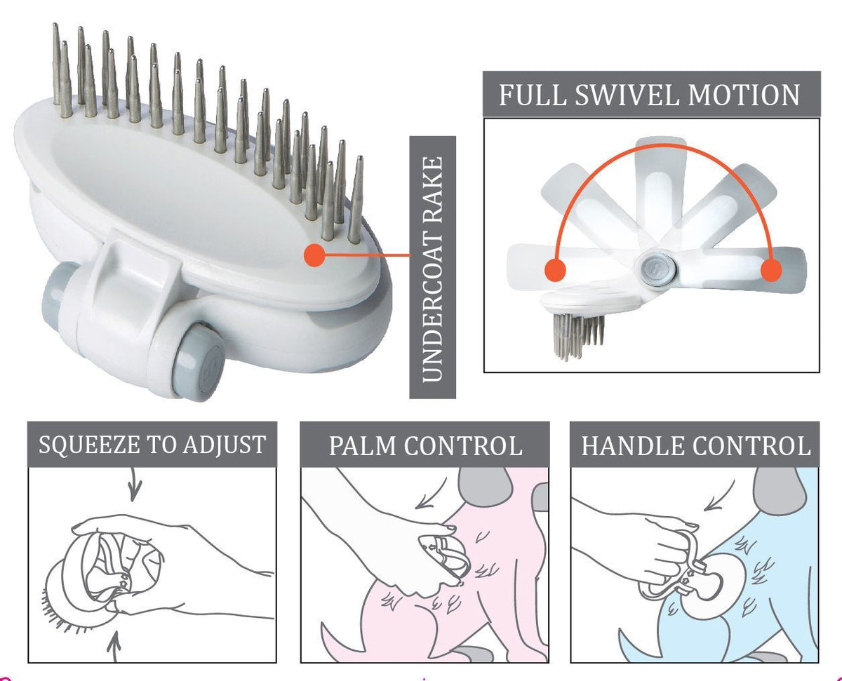 Pet Life Gyrater Swivel Travel Dual-Rowed Grooming Undercoat Pet Rake