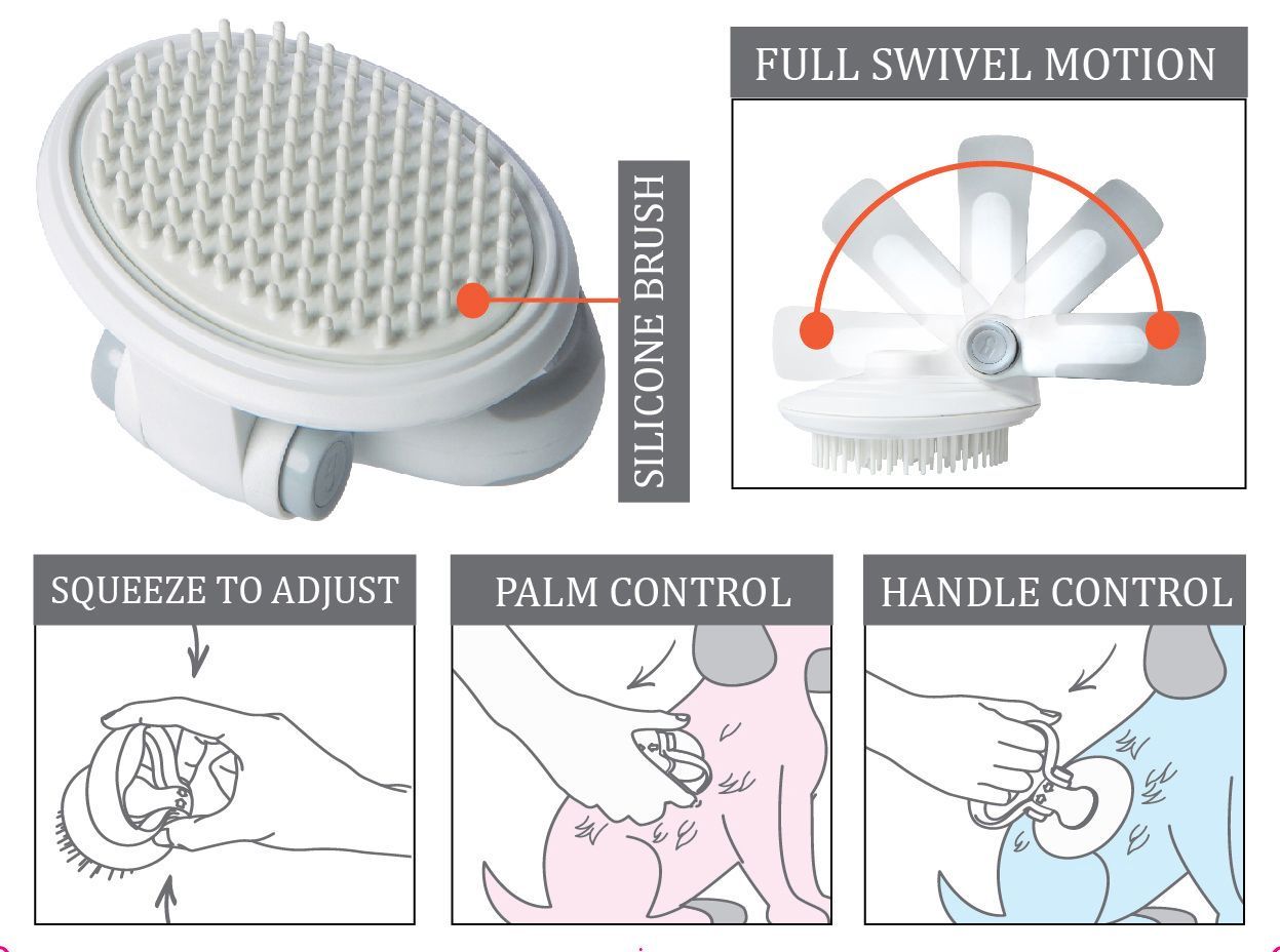 Pet Life Gyrater Swivel Travel Silicone Massage Grooming Cat Brush