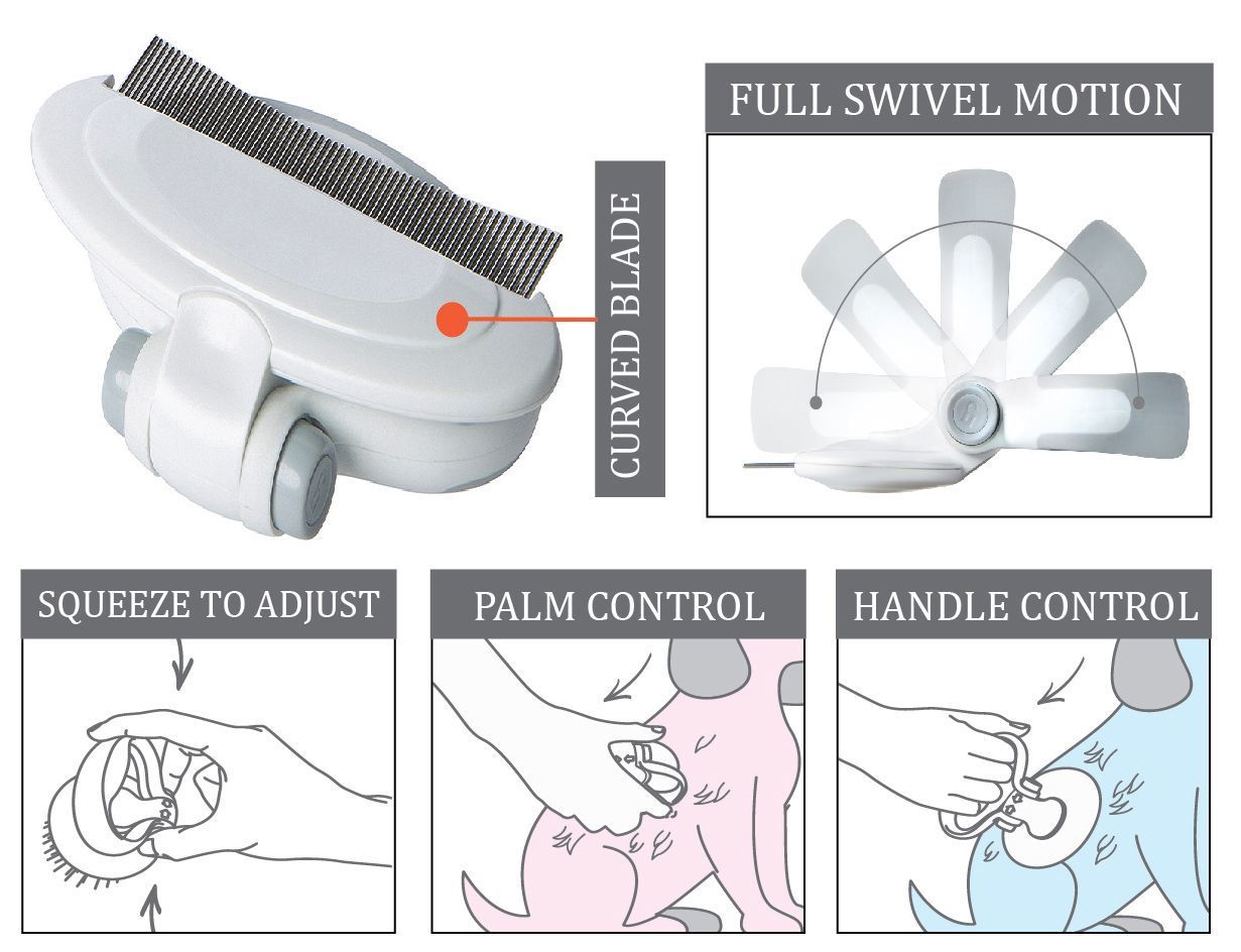 Pet Life Gyrater Travel Swivel Curved Pet Grooming Pin Comb