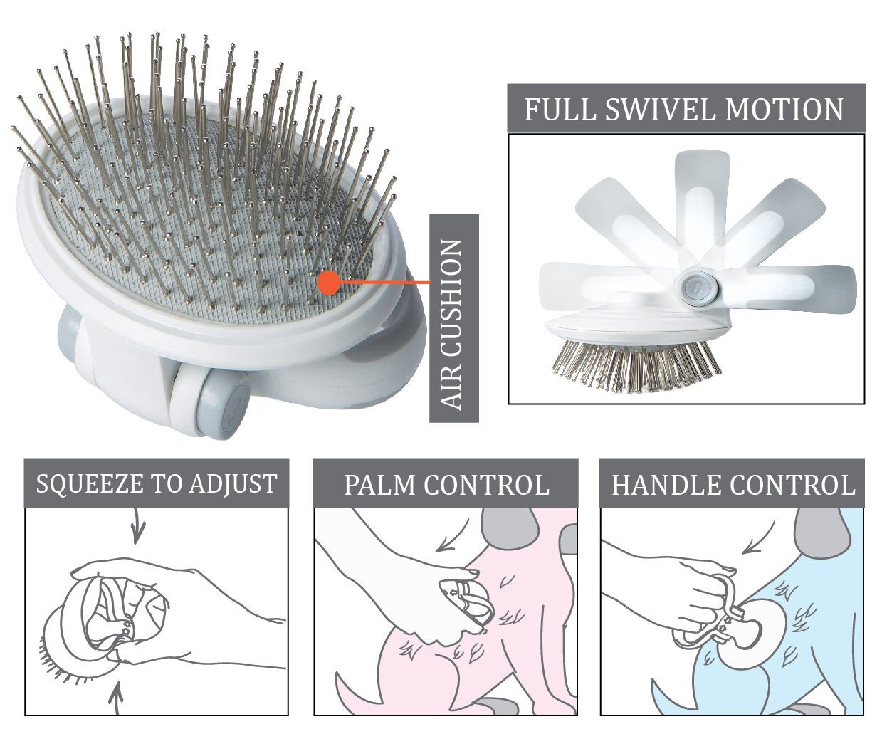 Pet Life Gyrater Travel Swivel Pet Grooming Pin Brush