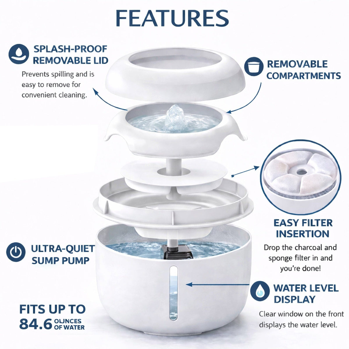 Pet Life Moda-Pure Ultra-Quite Filtered Dog and Cat Fountain Waterer