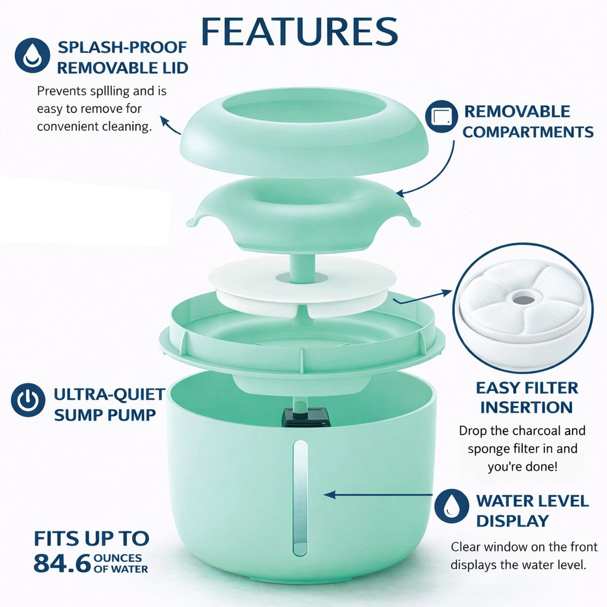 Pet Life Moda-Pure Ultra-Quite Filtered Dog and Cat Fountain Waterer