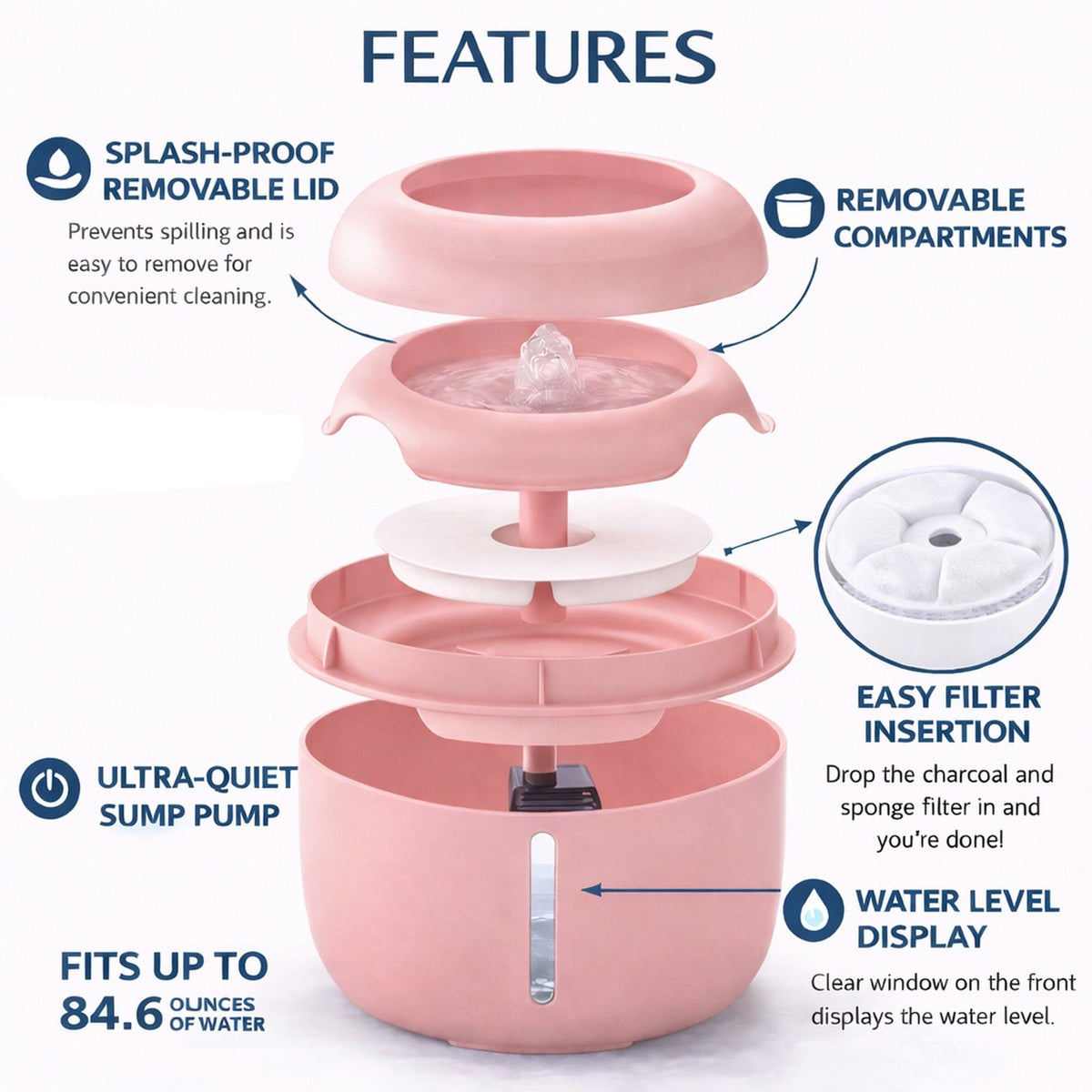 Pet Life Moda-Pure Ultra-Quite Filtered Dog and Cat Fountain Waterer