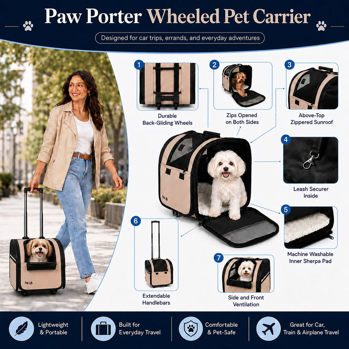 Pet Life Pawdon Me Wheeled Airline Approved Travel Collapsible Pet Dog Carrier | HT Animal Supply
